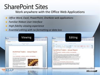 SharePoint Sites
    Work anywhere with the Office Web Applications
 