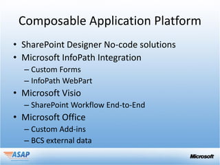 Composable Application Platform
• SharePoint Designer No-code solutions
• Microsoft InfoPath Integration
  – Custom Forms
  – InfoPath WebPart
• Microsoft Visio
  – SharePoint Workflow End-to-End
• Microsoft Office
  – Custom Add-ins
  – BCS external data
 