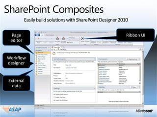 SharePoint Composites
    Easily build solutions with SharePoint Designer 2010
 