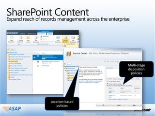 SharePoint Content the enterprise
Expand reach of records management across
 
