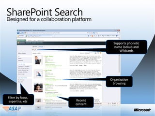 SharePoint Search
Designed for a collaboration platform
 