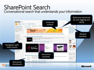 SharePoint Search
Conversational search that understands your information
 