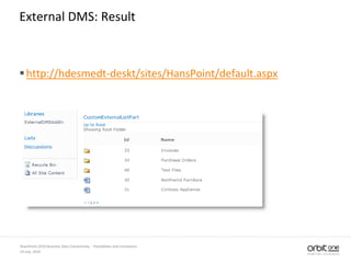 14 July, 2010
SharePoint 2010 Business Data Connectivity - Possibilities and Limitations
External DMS: Result
http://hdesmedt-deskt/sites/HansPoint/default.aspx
 