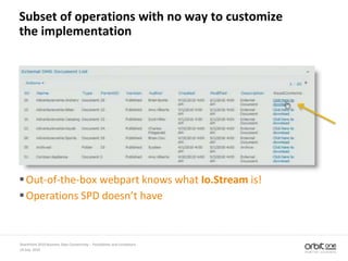 14 July, 2010
SharePoint 2010 Business Data Connectivity - Possibilities and Limitations
Subset of operations with no way to customize
the implementation
Out-of-the-box webpart knows what Io.Stream is!
Operations SPD doesn’t have
 