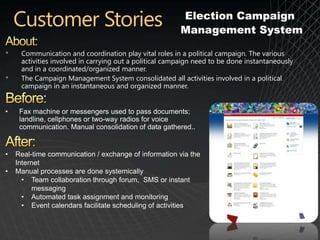 Election Campaign
                                                        Management System

•    Communication and coordination play vital roles in a political campaign. The various
     activities involved in carrying out a political campaign need to be done instantaneously
     and in a coordinated/organized manner.
•    The Campaign Management System consolidated all activities involved in a political
     campaign in an instantaneous and organized manner.


•    Fax machine or messengers used to pass documents;
     landline, cellphones or two-way radios for voice
     communication. Manual consolidation of data gathered..


•   Real-time communication / exchange of information via the
    Internet
•   Manual processes are done systemically
      • Team collaboration through forum, SMS or instant
         messaging
      • Automated task assignment and monitoring
      • Event calendars facilitate scheduling of activities
 