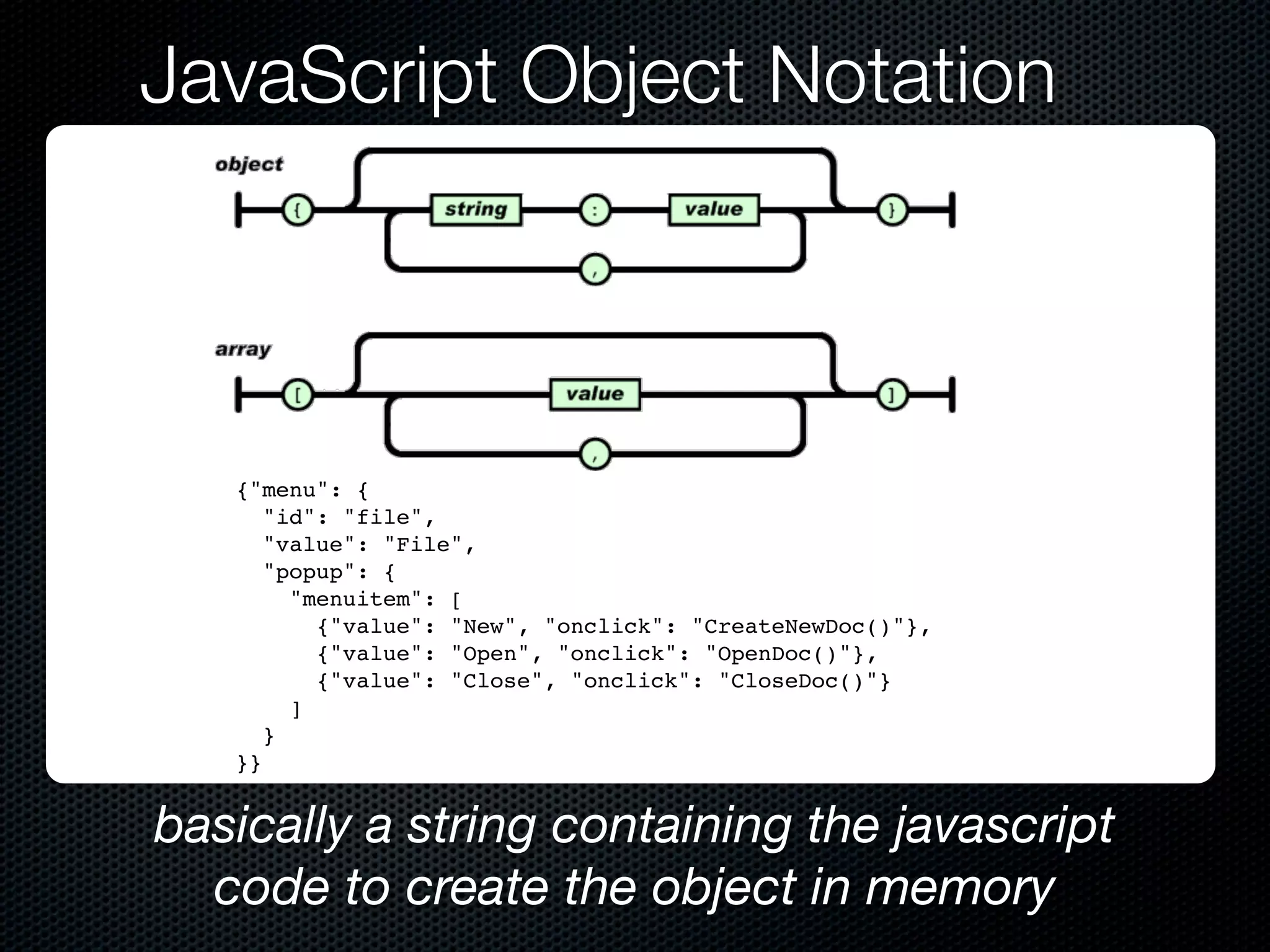 JavaScript Object Notation



   {"menu": {
     "id": "file",
     "value": "File",
     "popup": {
       "menuitem": [
         {"value": "New", "onclick": "CreateNewDoc()"},
         {"value": "Open", "onclick": "OpenDoc()"},
         {"value": "Close", "onclick": "CloseDoc()"}
       ]
     }
   }}


basically a string containing the javascript
  code to create the object in memory
 