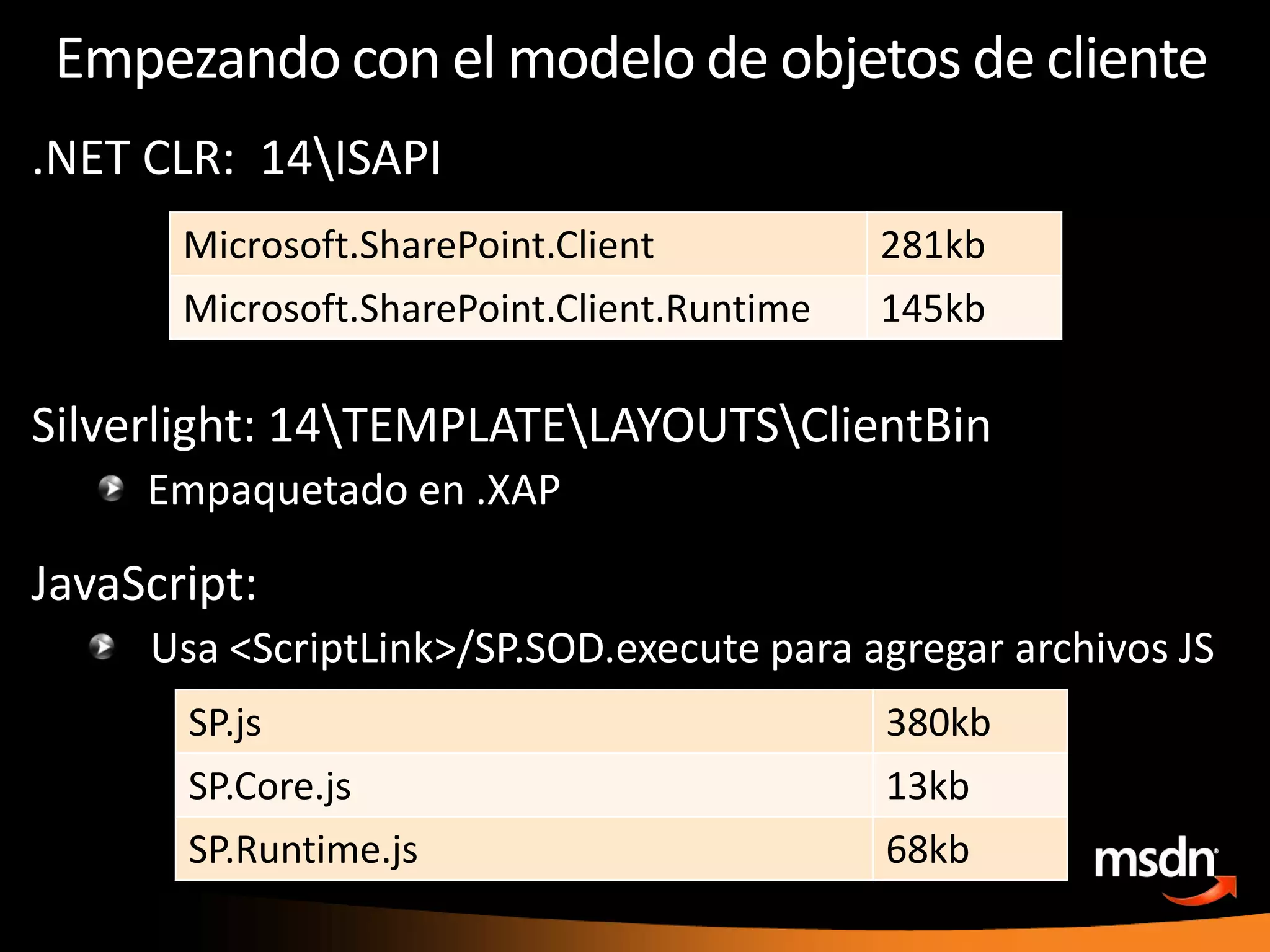 Empezando con el modelo de objetos de cliente.NET CLR:  14\ISAPI Silverlight: 14\TEMPLATE\LAYOUTS\ClientBinEmpaquetado en .XAPJavaScript: Usa <ScriptLink>/SP.SOD.executeparaagregararchivos JS
