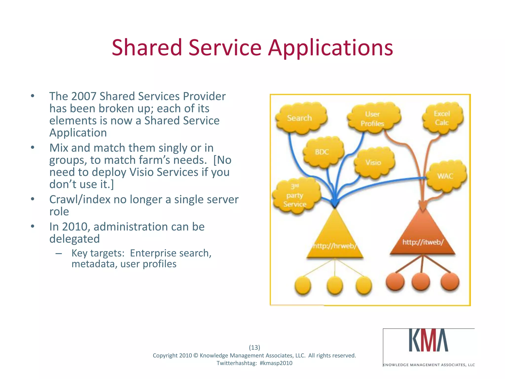 Shared Service Applications
•      The 2007 Shared Services Provider
       has been broken up; each of its
       elements is now a Shared Service
       Application
•      Mix and match them singly or in
       groups, to match farm’s needs. [No
       need to deploy Visio Services if you
       don’t use it.]
•      Crawl/index no longer a single server
       role
•      In 2010, administration can be
       delegated
         – Key targets: Enterprise search,
           metadata, user profiles




                                                                (13)
Twitter hashtag:             Copyright 2010 © Knowledge Management Associates, LLC. All rights reserved.
                                                   Twitterhashtag: #kmasp2010
 