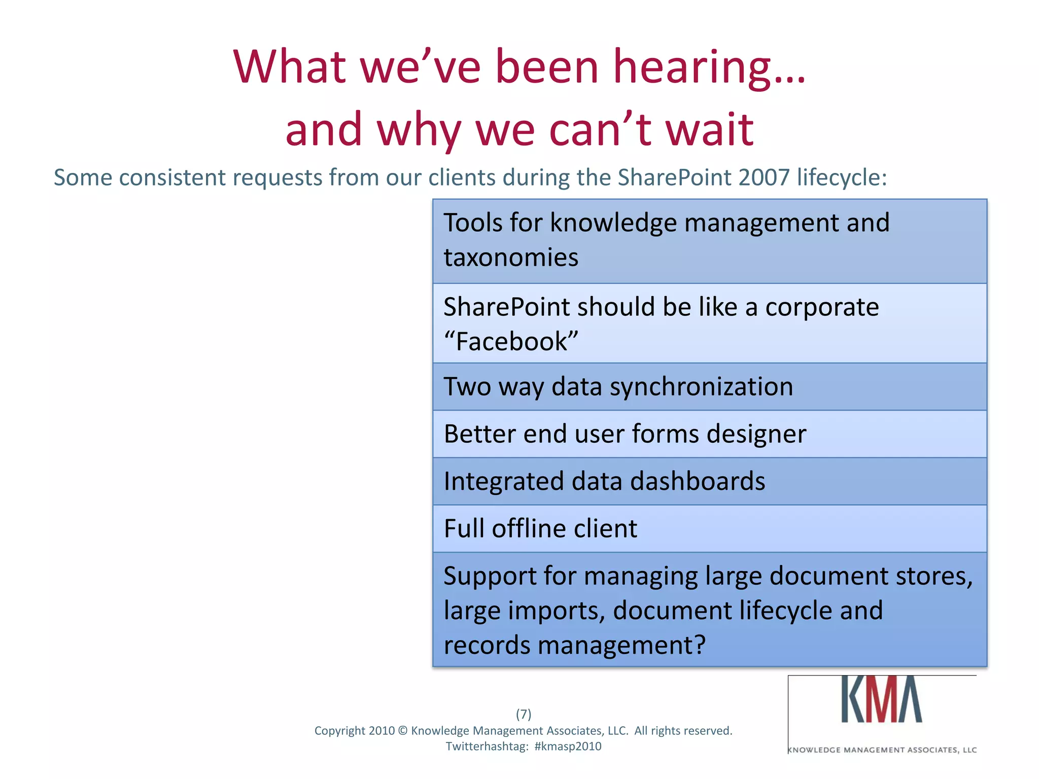 What we’ve been hearing…
                    and why we can’t wait
Some consistent requests from our clients during the SharePoint 2007 lifecycle:
                                               Tools for knowledge management and
                                               taxonomies
                                               SharePoint should be like a corporate
                                               “Facebook”
                                               Two way data synchronization
                                               Better end user forms designer
                                               Integrated data dashboards
                                               Full offline client
                                               Support for managing large document stores,
                                               large imports, document lifecycle and
                                               records management?

                                                            (7)
Twitter hashtag:        Copyright 2010 © Knowledge Management Associates, LLC. All rights reserved.
                                              Twitterhashtag: #kmasp2010
 