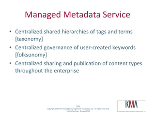 Managed Metadata Service
• Centralized shared hierarchies of tags and terms
  [taxonomy]
• Centralized governance of user-created keywords
  [folksonomy]
• Centralized sharing and publication of content types
  throughout the enterprise




                                                           (14)
Twitter hashtag:        Copyright 2010 © Knowledge Management Associates, LLC. All rights reserved.
                                              Twitterhashtag: #kmasp2010
 