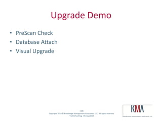 Upgrade Demo
• PreScan Check
• Database Attach
• Visual Upgrade




                                                      (19)
Twitter hashtag:   Copyright 2010 © Knowledge Management Associates, LLC. All rights reserved.
                                         Twitterhashtag: #kmasp2010
 