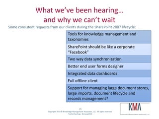 What we’ve been hearing…
                    and why we can’t wait
Some consistent requests from our clients during the SharePoint 2007 lifecycle:
                                               Tools for knowledge management and
                                               taxonomies
                                               SharePoint should be like a corporate
                                               “Facebook”
                                               Two way data synchronization
                                               Better end user forms designer
                                               Integrated data dashboards
                                               Full offline client
                                               Support for managing large document stores,
                                               large imports, document lifecycle and
                                               records management?

                                                            (7)
Twitter hashtag:        Copyright 2010 © Knowledge Management Associates, LLC. All rights reserved.
                                              Twitterhashtag: #kmasp2010
 