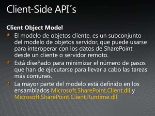 Microsoft.SharePoint.Client.dll
Microsoft.SharePoint.Client.Runtime.dll
 