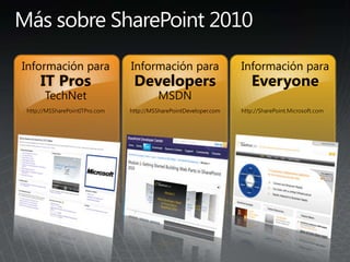 Información para
IT Pros
TechNet
http://MSSharePointITPro.com
Información para
Developers
MSDN
http://MSSharePointDeveloper.com
Información para
Everyone
http://SharePoint.Microsoft.com
 