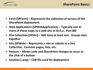 SharePoint BasicsFarm (SPFarm) – Represents the collection of servers of the SharePoint deploymentWeb Applications (SPWebApplication) – Typically one or more of these maps to a web site in IIS (i.e.: Port 80)Site Collection (SPSite) – Will have at least one.  Groups sites togetherSite (SPWeb) – Represents a site or subsite in a Site Collection.  Contains pages, lists, etc.Feature – Allows code and SharePoint changes to occur at the click of a buttonSolution (.wsp) – CAB file used for deployment