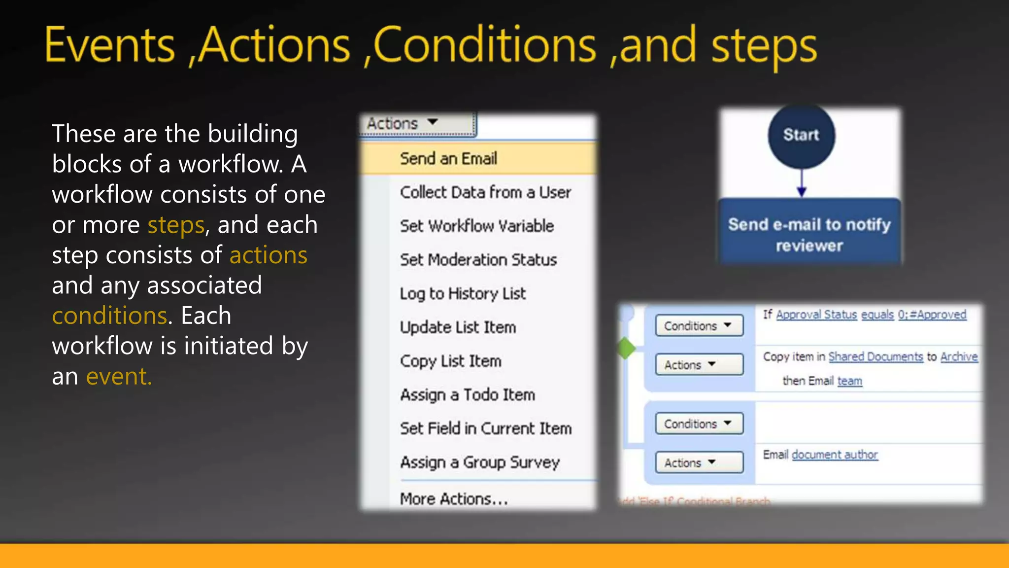 Upload/download Documents You can download the documents to use it offline if you have the right access , also you can upload your documents to share it with others or to organize your library .