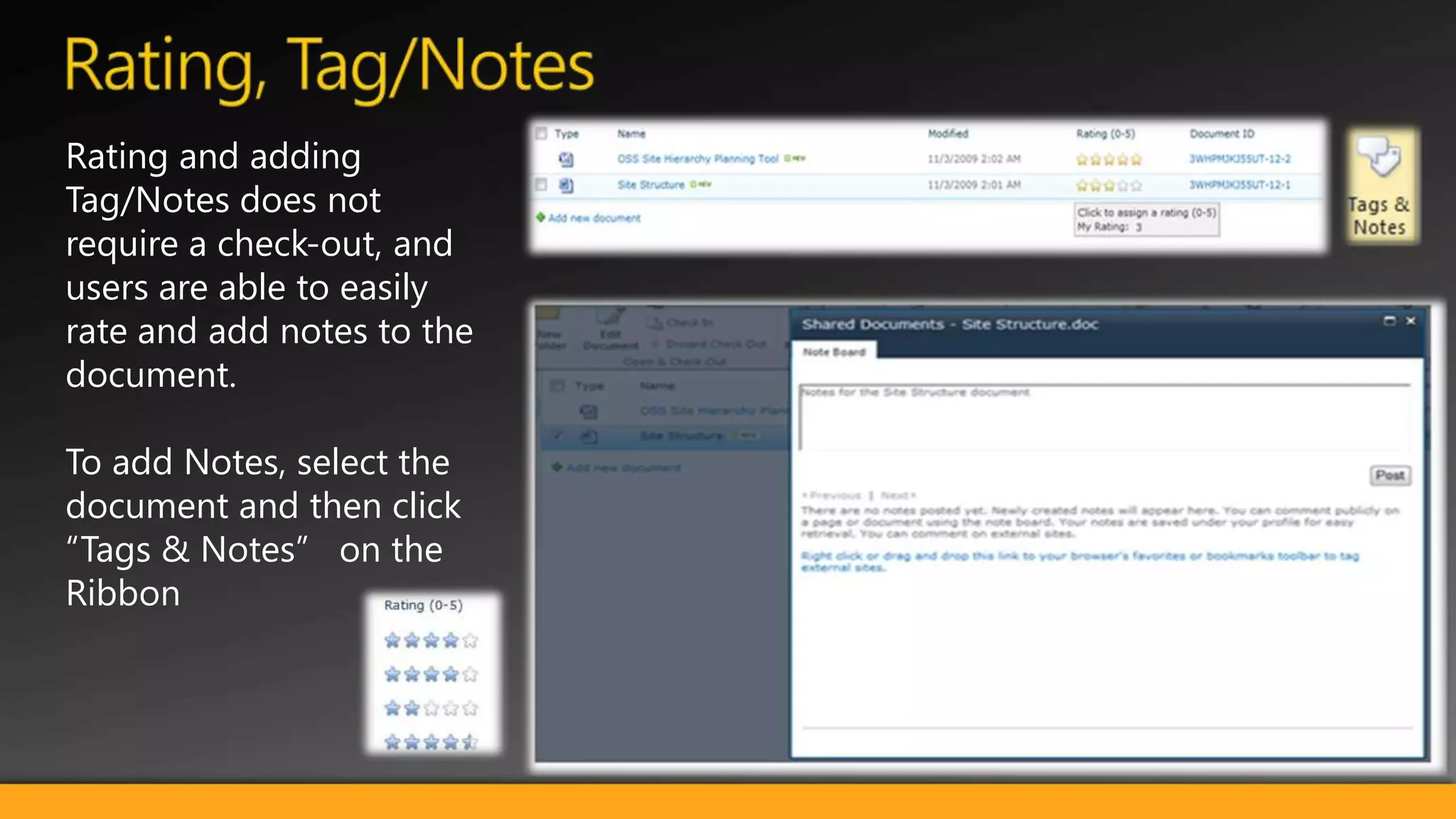 Rule Based Submission