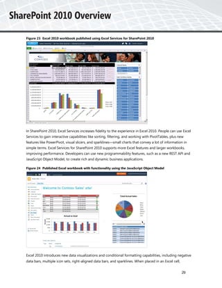 Figure 23 Excel 2010 workbook published using Excel Services for SharePoint 2010




In SharePoint 2010, Excel Services increases fidelity to the experience in Excel 2010. People can use Excel
Services to gain interactive capabilities like sorting, filtering, and working with PivotTables, plus new
features like PowerPivot, visual slicers, and sparklines—small charts that convey a lot of information in
simple terms. Excel Services for SharePoint 2010 supports more Excel features and larger workbooks,
improving performance. Developers can use new programmability features, such as a new REST API and
JavaScript Object Model, to create rich and dynamic business applications.

Figure 24 Published Excel workbook with functionality using the JavaScript Object Model




Excel 2010 introduces new data visualizations and conditional formatting capabilities, including negative
data bars, multiple icon sets, right-aligned data bars, and sparklines. When placed in an Excel cell,


                                                                                                        29
 