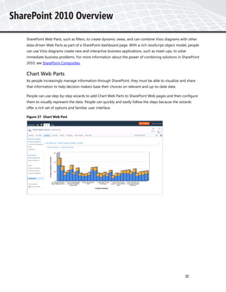 SharePoint Web Parts, such as filters, to create dynamic views, and can combine Visio diagrams with other
data-driven Web Parts as part of a SharePoint dashboard page. With a rich JavaScript object model, people
can use Visio diagrams create new and interactive business applications, such as mash-ups, to solve
immediate business problems. For more information about the power of combining solutions in SharePoint
2010, see SharePoint Composites.


Chart Web Parts
As people increasingly manage information through SharePoint, they must be able to visualize and share
that information to help decision makers base their choices on relevant and up-to-date data.

People can use step-by-step wizards to add Chart Web Parts to SharePoint Web pages and then configure
them to visually represent the data. People can quickly and easily follow the steps because the wizards
offer a rich set of options and familiar user interface.

Figure 27 Chart Web Part




                                                                                                   32
 