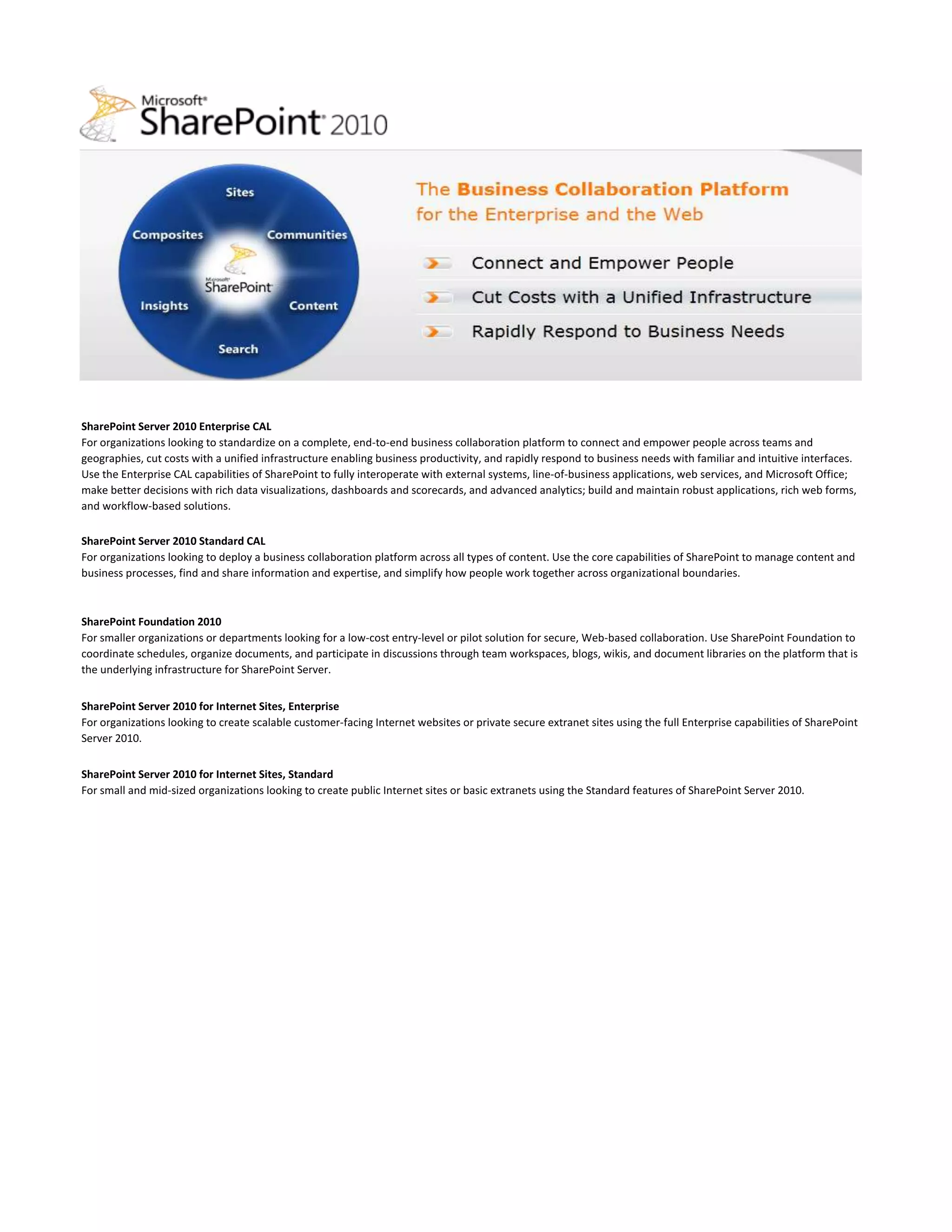 SharePoint Server 2010 Enterprise CAL
For organizations looking to standardize on a complete, end-to-end business collaboration platform to connect and empower people across teams and
geographies, cut costs with a unified infrastructure enabling business productivity, and rapidly respond to business needs with familiar and intuitive interfaces.
Use the Enterprise CAL capabilities of SharePoint to fully interoperate with external systems, line-of-business applications, web services, and Microsoft Office;
make better decisions with rich data visualizations, dashboards and scorecards, and advanced analytics; build and maintain robust applications, rich web forms,
and workflow-based solutions.

SharePoint Server 2010 Standard CAL
For organizations looking to deploy a business collaboration platform across all types of content. Use the core capabilities of SharePoint to manage content and
business processes, find and share information and expertise, and simplify how people work together across organizational boundaries.



SharePoint Foundation 2010
For smaller organizations or departments looking for a low-cost entry-level or pilot solution for secure, Web-based collaboration. Use SharePoint Foundation to
coordinate schedules, organize documents, and participate in discussions through team workspaces, blogs, wikis, and document libraries on the platform that is
the underlying infrastructure for SharePoint Server.


SharePoint Server 2010 for Internet Sites, Enterprise
For organizations looking to create scalable customer-facing Internet websites or private secure extranet sites using the full Enterprise capabilities of SharePoint
Server 2010.


SharePoint Server 2010 for Internet Sites, Standard
For small and mid-sized organizations looking to create public Internet sites or basic extranets using the Standard features of SharePoint Server 2010.
 