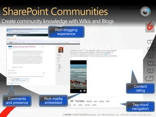 SharePoint CommunitiesCreate community knowledge with Wikis and BlogsRich blogging experienceTag-cloud navigationContent ratingRich media embeddedComments and presencePre-Beta Screenshot.
