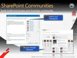 SharePoint CommunitiesEasily build and access your business communityBrowse People directoryDefine your colleaguesPre-Beta Screenshots.