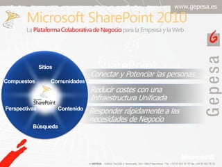 Microsoft SharePoint 2010LaPlataformaColaborativa de Negociopara la Empresa y la WebSitiosConectar y Potenciarlas personasComunidadesCompuestosReducircostes con unaInfraestructuraUnificadaPerspectivasContenidoResponder rápidamente a lasnecesidades de NegocioBúsqueda