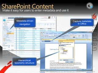 SharePoint ContentMake it easy for users to enter metadata and use itHierarchical taxonomy structureMetadata-drivennavigationCapture metadata in OfficePre-Beta Screenshots.