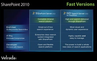 Under the HoodSharePoint 2010 Services based architecture – scalability, better dev options