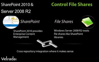 Better integration with Line of Business Systems – BCS