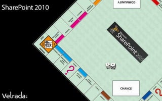 Las Vegas, USA7,500Attendees67 Countries12km Ethernet90,000 m2    320 Hours of Content	