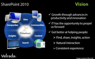  Get better at helping people: