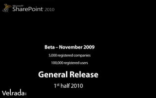  Find, share, insights, action