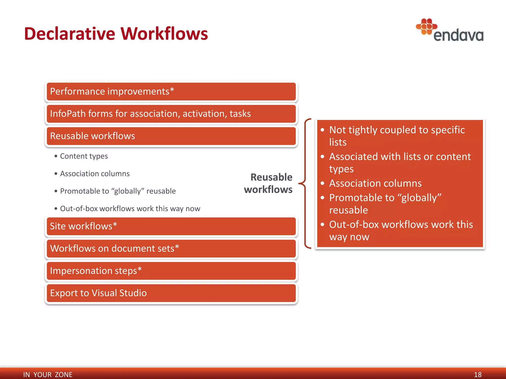 Declarative Workflows

      Performance improvements*

      InfoPath forms for association, activation, tasks
                                                                 • Not tightly coupled to specific
      Reusable workflows
                                                                   lists
       • Content types                                           • Associated with lists or content
       • Association columns                                       types
                                                      Reusable
                                                                 • Association columns
       • Promotable to “globally” reusable           workflows
                                                                 • Promotable to “globally”
       • Out-of-box workflows work this way now                    reusable
      Site workflows*                                            • Out-of-box workflows work this
                                                                   way now
      Workflows on document sets*

      Impersonation steps*

      Export to Visual Studio




IN YOUR ZONE                                                                                          18
 