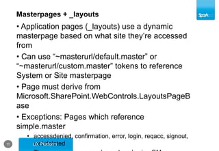 E-Mail: alexander.meijers@sparked.nlSharePoint 2010 Developer Overview