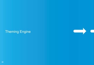New connector framework enhances Search infrastructure
