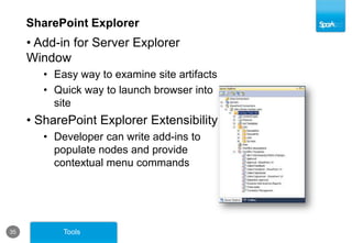 Silverlight Web Part