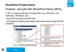Key Platform Investments9 Standards and Refactoring