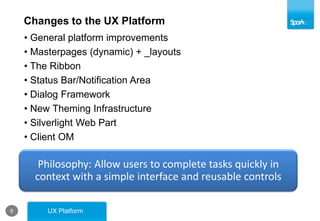 SharePoint Solution Architect