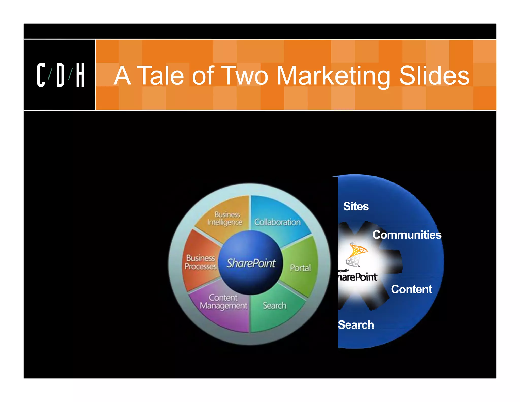 CDH       A Tale of Two Marketing Slides
Business Collaboration Platform for the Enterprise and the Web

                       MOSS 2007     SharePoint 2010
 
