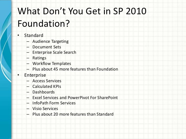 sharepoint 2010 foundation server how much do you get for free sharepoint foundation 2010 templates
