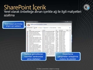 Yerel kopya çevrimdışı
  erişim için saklanır




                         Sadece güncellenen          Düzenleme
                         kısımları senkronize   çakışmaları birleştirme
                            etme (deltalar)       motoru ile çözülür
 