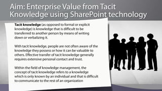 SharePoint CommunitiesTags and FeedbackBlogs, Wikis, PodcastsProductivity toolsCustomizationSocial NetworkingPeople SearchKnowledgeActivity FeedsWorkspacesPCPhoneBrowser