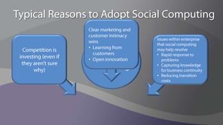 Typical Reasons to Adopt Social ComputingClear marketing and customer intimacy winsLearning from customers