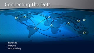 Information Worker NeedsFind knowledgeUsecontentBuild a networkShare ideasWork in teamsManage projectsFeel valued