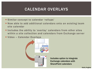 CALENDAR OVERLAYS

 Similar concept to calendar „rollups‟
 Now able to add additional calendars onto an existing team
  site calendar
 Includes the ability to „overlay‟ calendars from other sites
  within a site collection and calendars from Exchange server
 Video – Calendar Overlays




                                   Includes option to integrate
                                   Exchange calendars with
                                   SharePoint calendars
                                                                  Kathy Hughes
 