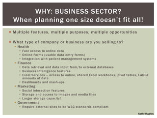 WHY: BUSINESS SECTOR?
  When planning one size doesn‟t fit all!
 Multiple features, multiple purposes, multiple opportunities

 What type of company or business are you selling to?
   Health
     Fast access to online data
     Online Forms (usable data entry forms)
     Integration with patient management systems
   Finance
     Data retrieval and data input from/to external databases
     Business Intelligence features
     Excel Services – access to online, shared Excel workbooks, pivot tables, LARGE
      amounts of data
     Dashboards and mash-ups
   Marketing
     Social interaction features
     Storage and access to images and media files
     Larger storage capacity!
   Government
     Require external sites to be W3C standards compliant

                                                                             Kathy Hughes
 