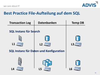 Frontend- und Applikationsserver
