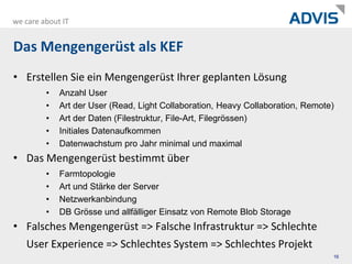 SQL Server (Clustered, Mirrored oder Standallone)