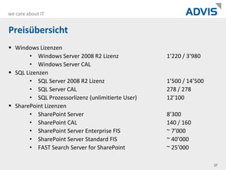 SQL Server 2005 SP3 CU3